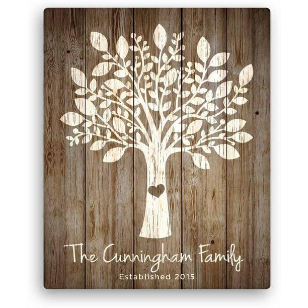 Family Tree Personalised Print Home House Housewarming Gift Poster Wall Art